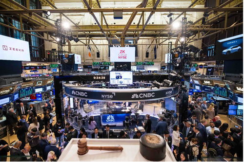 極氪紐交所首日大漲開啟全球化新篇章，生物科技研發(fā)與轉(zhuǎn)讓模式引發(fā)行業(yè)思考